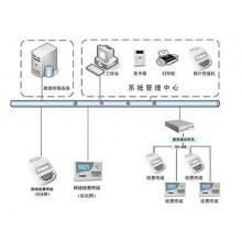 佛山市捷信信息科技公司簡介